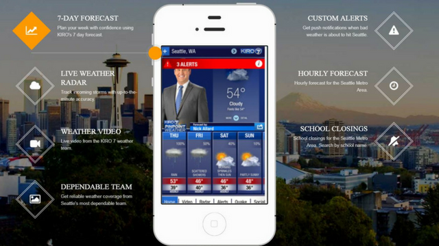 Download The Kiro 7 Weather App Today Kiro Tv