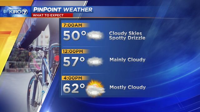 금요일 선선하고 구름낀 날씨 나타날 것으로