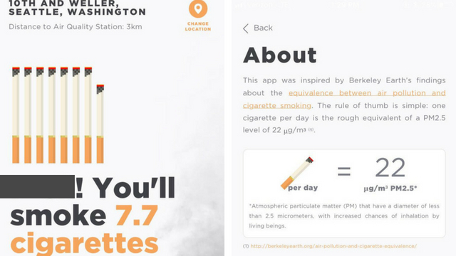 Clean air agency reveals how they measure your unhealthy air