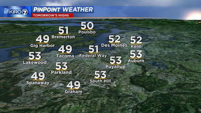 Tacoma Weather